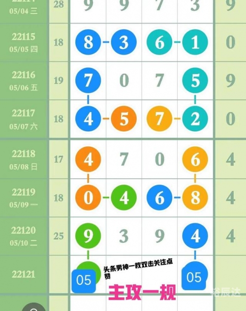 福建11选五走势图福建11选五走势图分析-第1张图片
