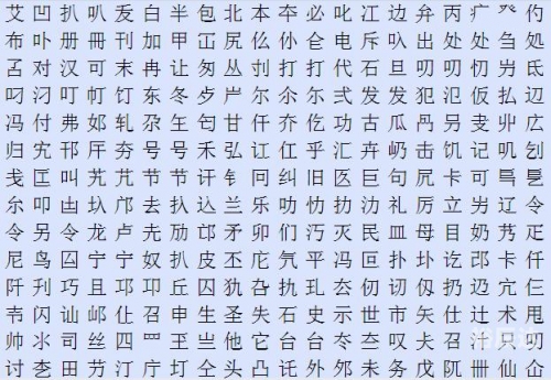 姓名笔画测试姓名笔画测试