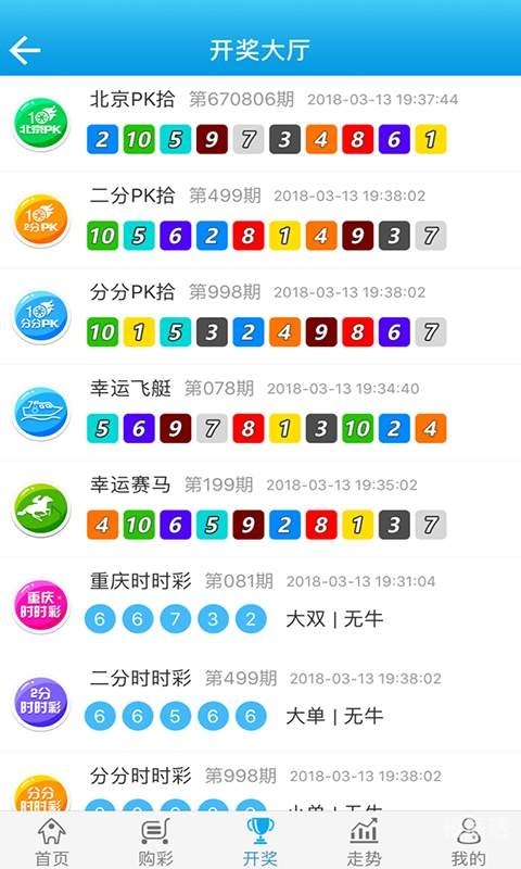 白小姐精准免费四肖白小姐精准免费四肖-第2张图片