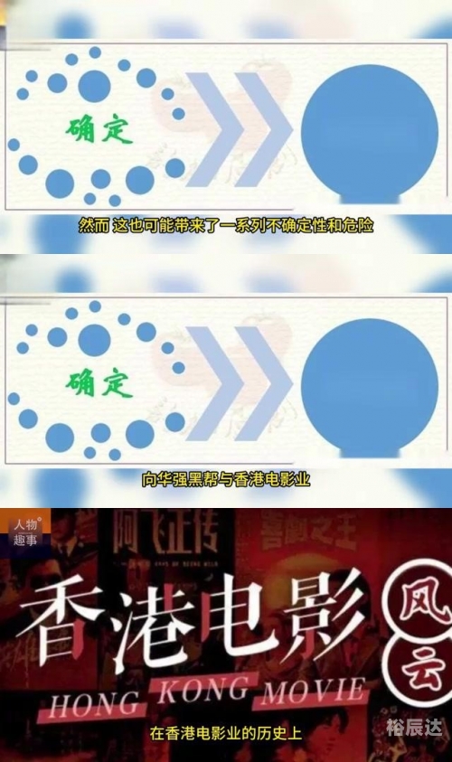 电影大亨2中文版，重燃电影传奇-第2张图片