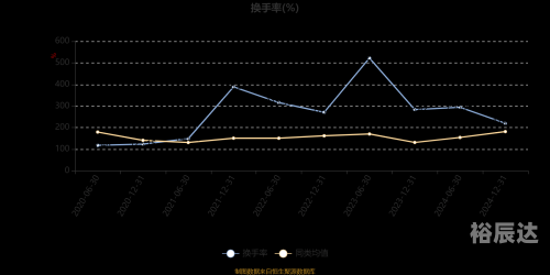 2024新奥历史开奖记录走势图2024新奥历史开奖记录-第2张图片