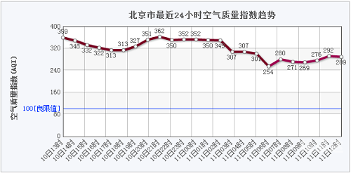 北京11选五开奖结果走势图一定牛北京11选五开奖结果走势图一定牛-第2张图片