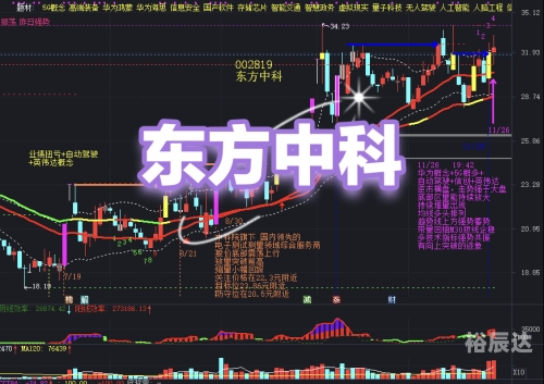 探索6hc.com，科技前沿与商业机遇