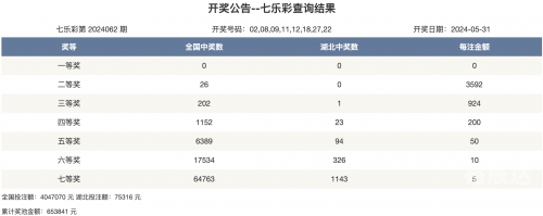 今天晚9点35开特马开今晚六开彩开奖结果揭晓-第3张图片