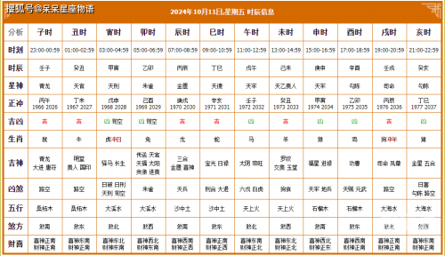 2023年10月黄道吉日推荐-第2张图片