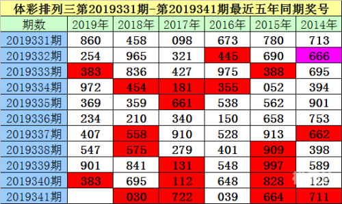 黄大仙与神秘一肖一码-第1张图片