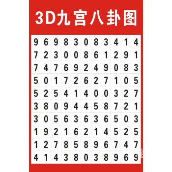 3d跨度走势图带连线专业版彩宝网排列三3D跨度走势图带连线专业版彩宝网-第2张图片