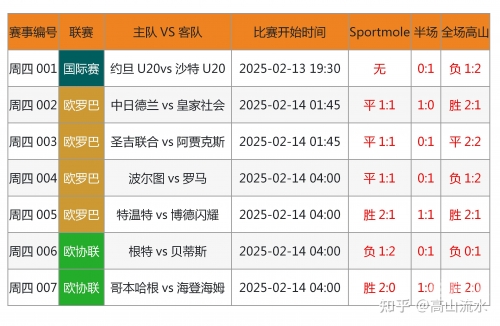 竞彩足球彩票官网竞彩足球彩票，策略与技巧