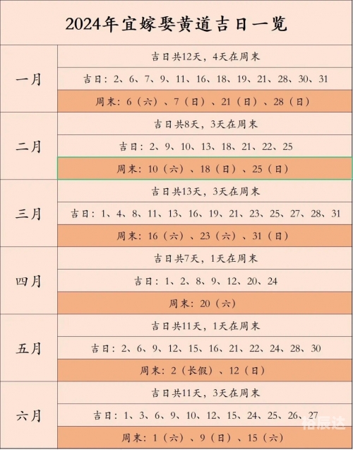 2024年结婚吉日推荐-第3张图片