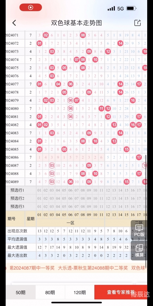 下一期预测号码最准确文章