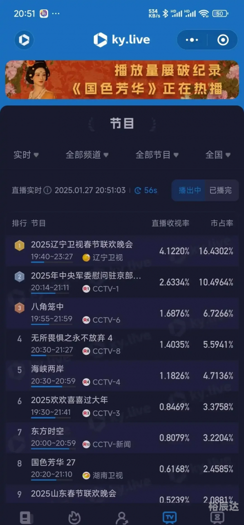 辽视春晚2024节目单表揭秘-第3张图片