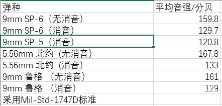 小丽君统计器，数据分析的利器-第1张图片