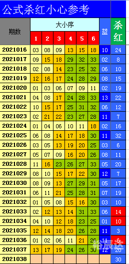 澳门资料大全 正版资料258期澳门资料大全，正版资料258期-第2张图片