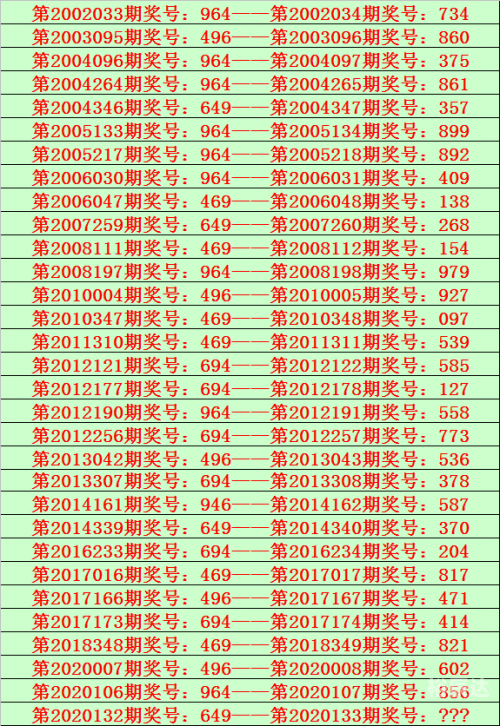 澳门资料大全 正版资料258期澳门资料大全，正版资料258期