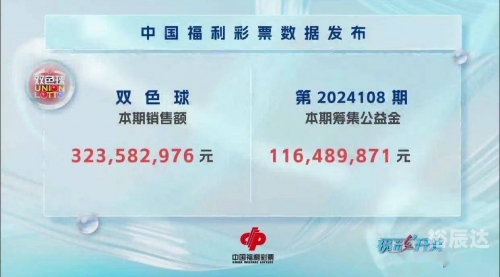 双色球今晚开奖结果揭晓-第1张图片