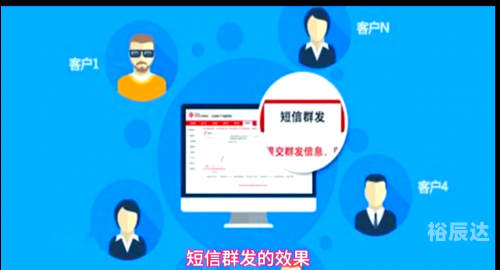山东短信群发，优势与应用-第3张图片