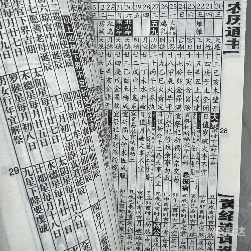 6月万年历黄道吉日一览表6月万年历黄道吉日一览