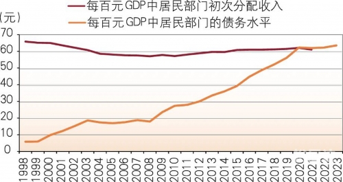 探索快乐8最新走势图，揭示市场动态与投资机会-第3张图片