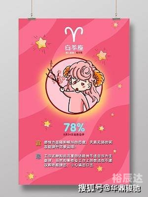 白羊座今日运势白羊座今日运势-第1张图片