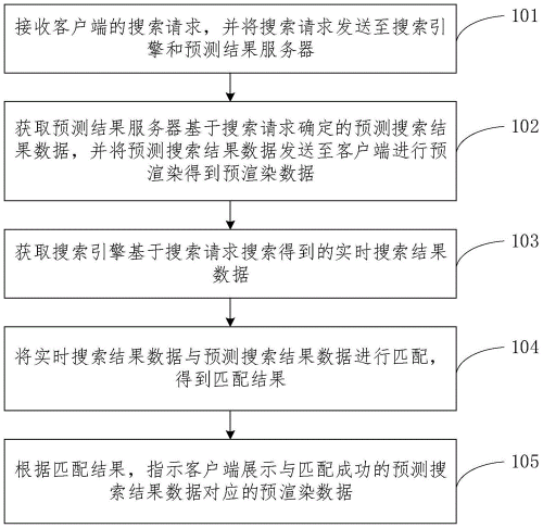 求一个2021的网站关于2021寻找一个A网址的挑战与启示