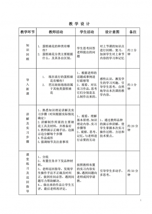 烹饪学校哪家好怎么选择烹饪之关键词，从1到600-第2张图片