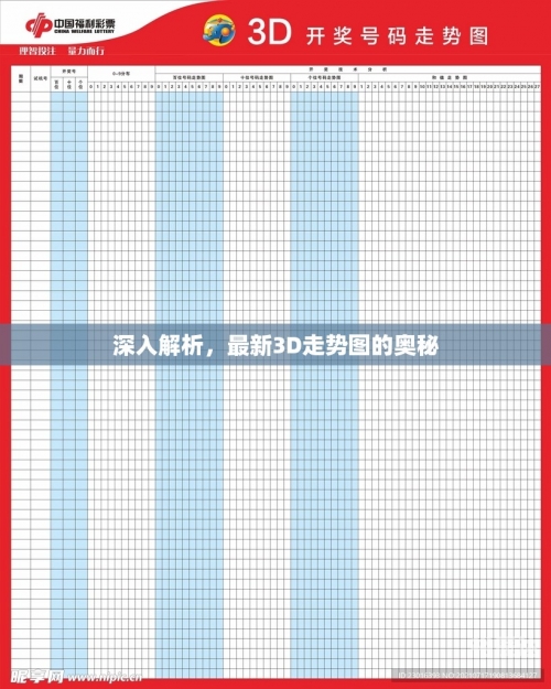 3D最新开奖走势图3D最新开奖走势图，引领彩市风向标-第3张图片
