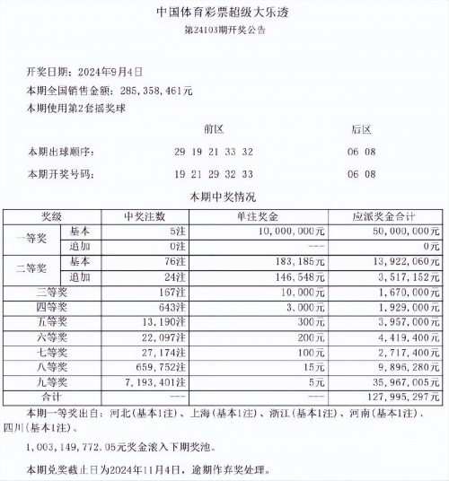 排列五今天开奖号码结果公布排列五今天开奖号揭晓