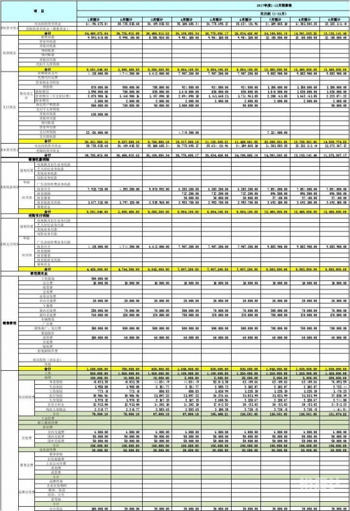 腾讯分分彩计划，彩梦启航-第2张图片