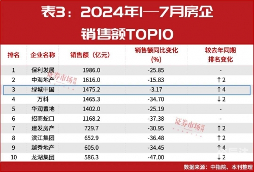 2024新奥开奖结果查询2024新奥开奖结果查询