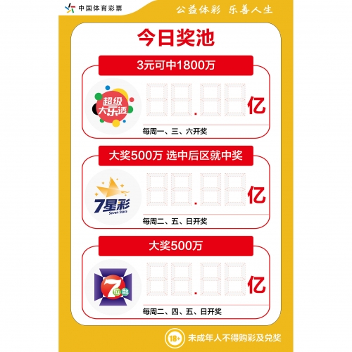 三D走势图新浪版三D走势图新浪版-第2张图片