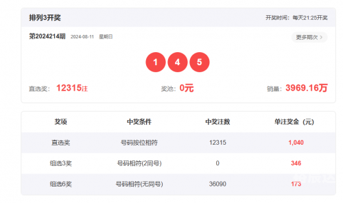 排三今晚开奖号码揭晓-第2张图片