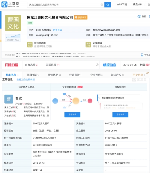 马会傅真，传统与现代的交汇之地-第2张图片