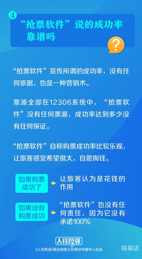 360火车票抢票软件怎么用360火车票抢票软件，便捷购票新选择-第2张图片