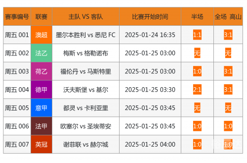 竞彩网官网平台，竞彩投注的新选择-第1张图片