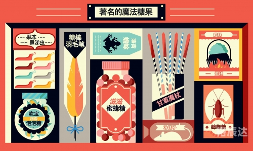 超级魔法攻略图文超级魔法攻略，解锁神秘魔法世界-第2张图片