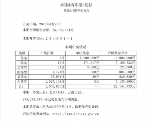 3d2024117期开奖结果关于117期开奖结果的文章-第2张图片