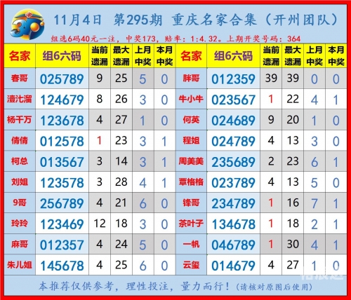 三d开奖结果今天开奖吗三D开奖结果今天回顾-第2张图片