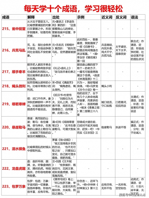 新奥门天天开奖资料大全最新新奥门天天开奖资料大全-第3张图片