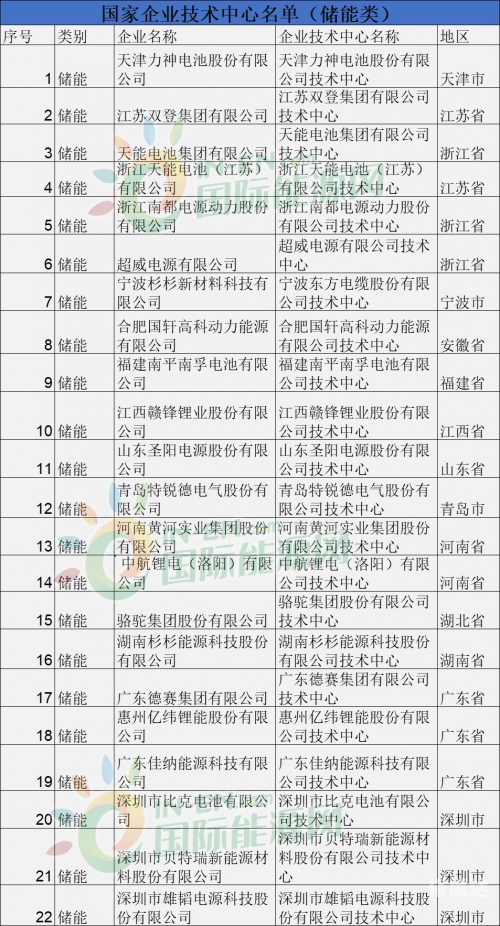 三期必出特一肖开奖结果三期必出特一肖，揭秘未来趋势