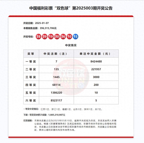 福利36选7彩票中奖号码查询36选7福利彩票开奖查询