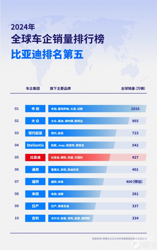 今天排列5开奖号码结果查询今天排列5开奖号码结果揭晓-第1张图片