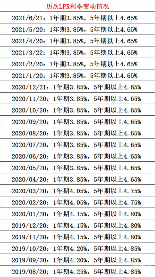 今晚特马开号数揭晓，2021年最新统计-第1张图片
