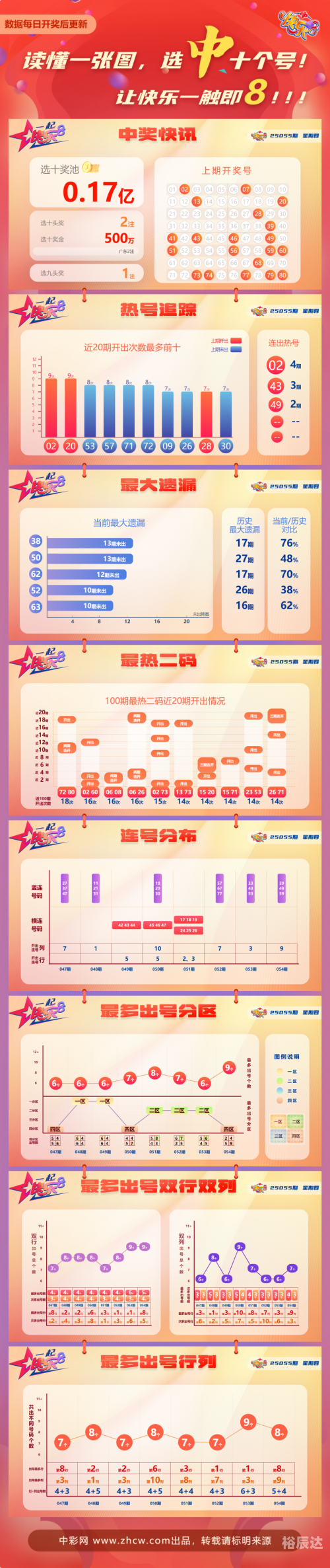 南国彩票精彩论坛图规南国彩票精彩论坛-第2张图片