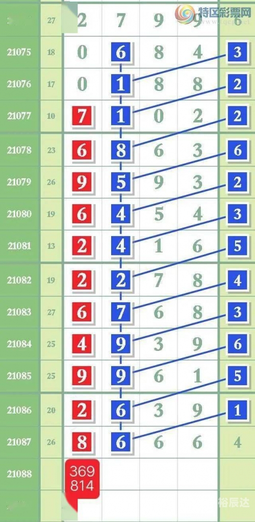 2015六和合彩开奖结果回顾