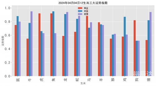 澳门生肖表图2021澳门生肖彩资料大全-第1张图片