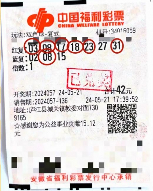 彩票中奖彩票中奖，梦想成真的时刻-第1张图片