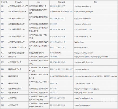 成人网站网址大全app成人网站网址大全