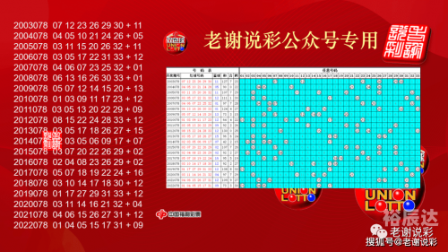 双色球3d开奖结果双色球3D开奖结果揭晓-第2张图片