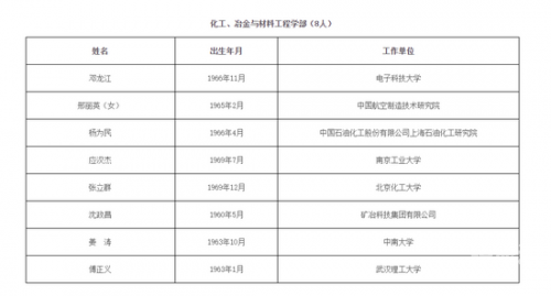 11选五开奖结果揭晓