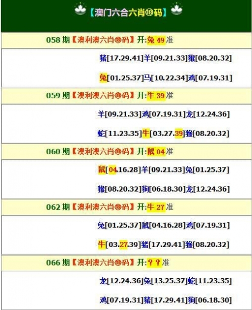 跑狗报跑狗报，探索与挑战
